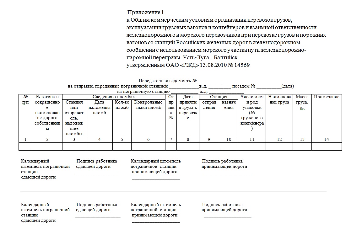 Передаточная ведомость образец